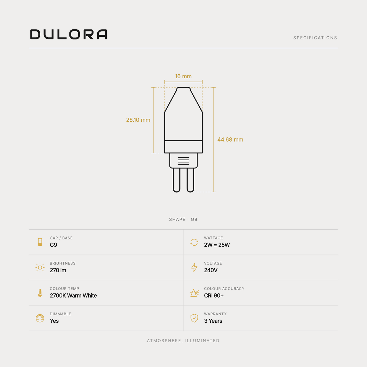 Dulora 2W G9 LED Bulb in Warm White specifications