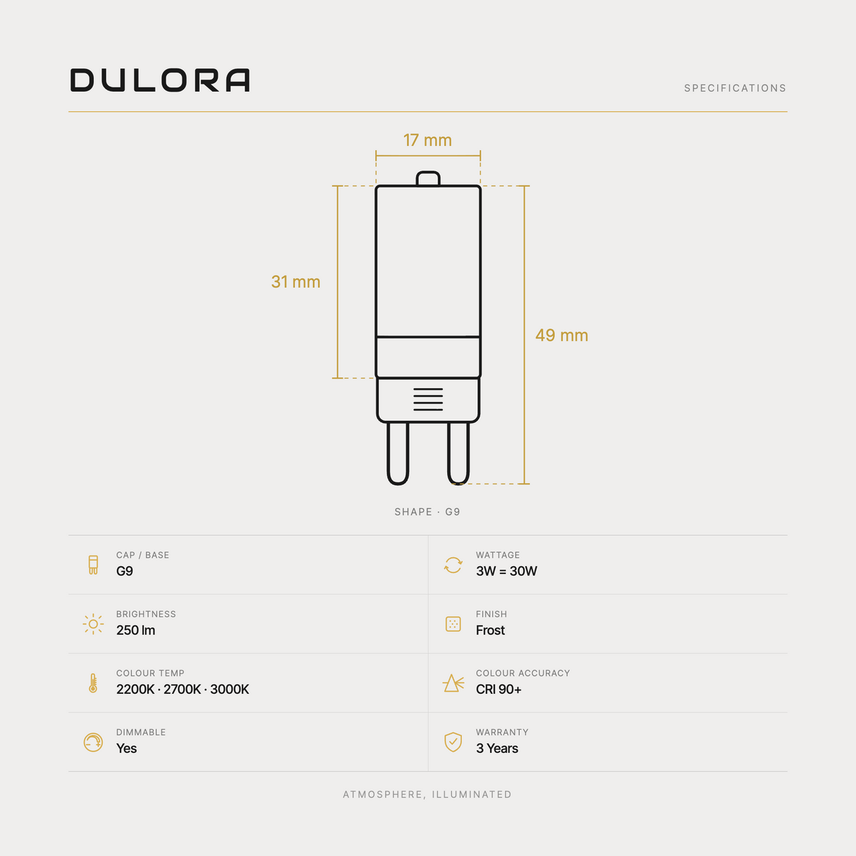 Dulora 3W G9 Frost LED Bulb specifications