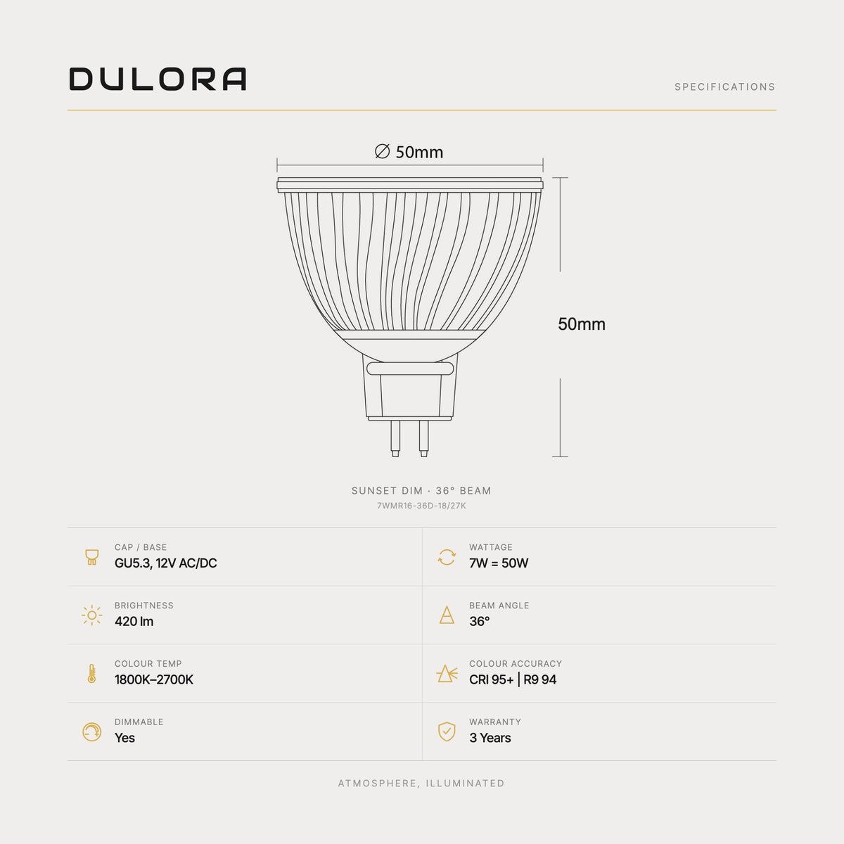 Sunset Dim MR16 | Dim-to-Warm