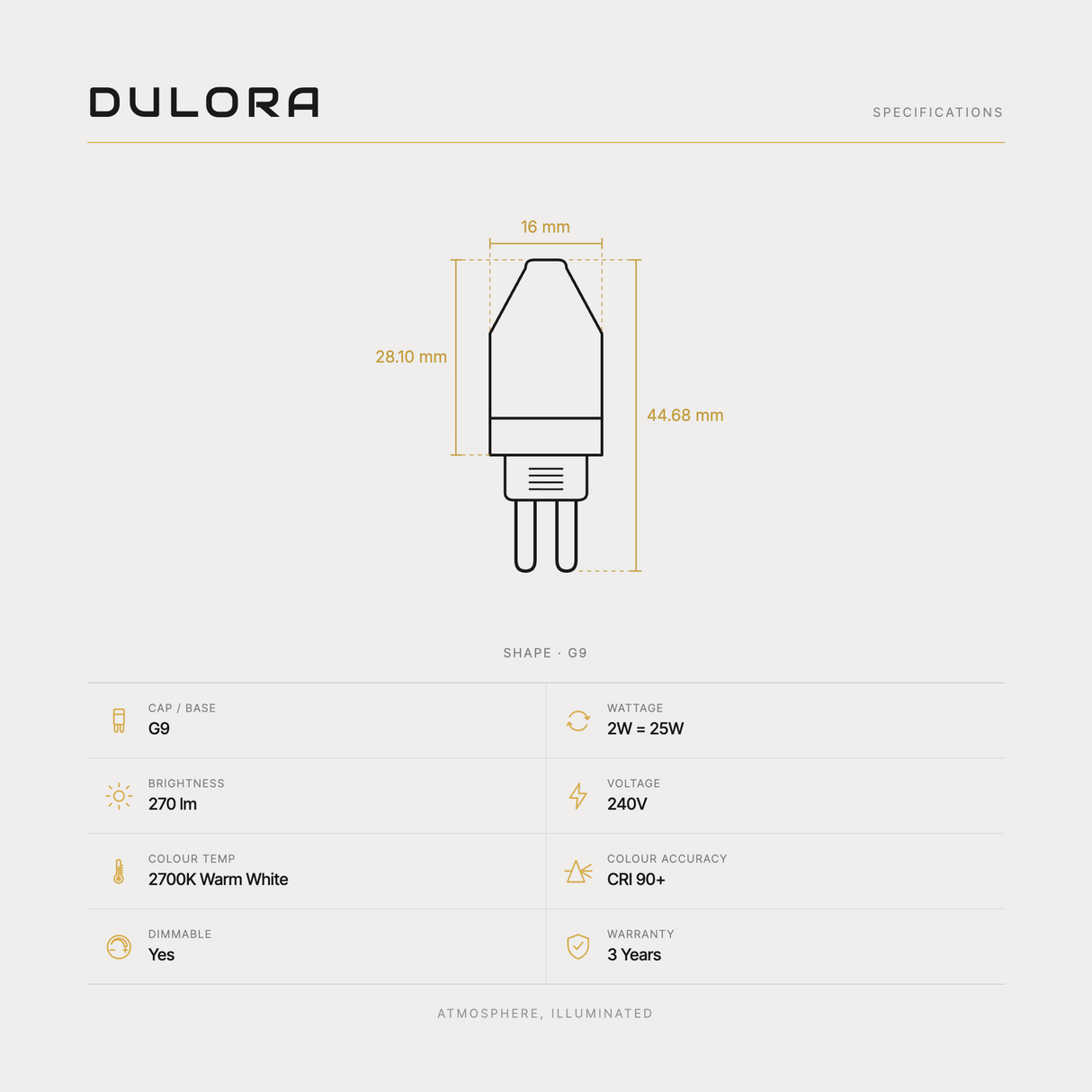 Dulora 2W G9 LED Bulb in Warm White specifications