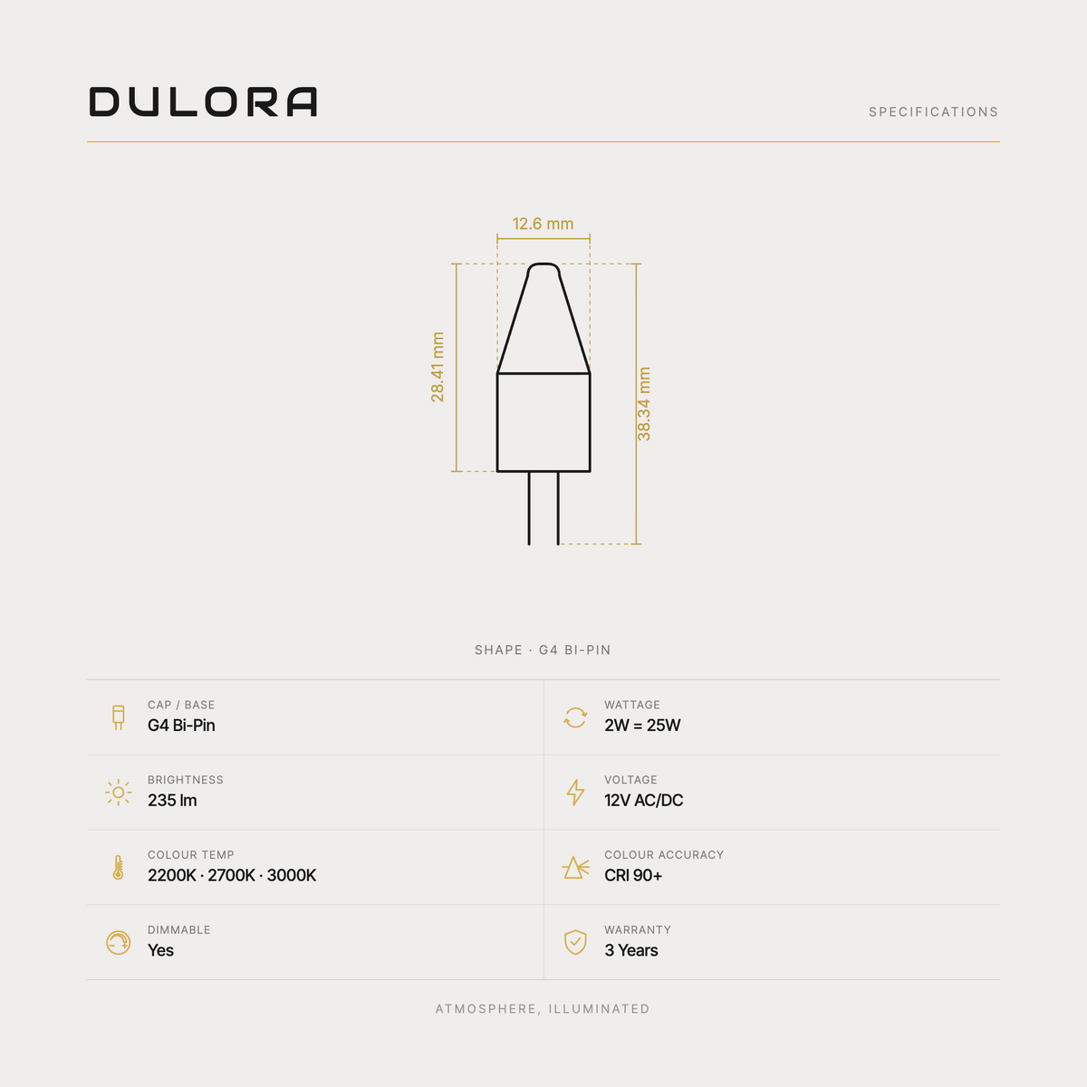 Dulora 2W G4 12V AC/DC Bi-Pin LED Bulb specifications
